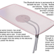 Illustration for article titled Cellphone Display Concept Designed for Dracula Is Bloody, Ridiculous